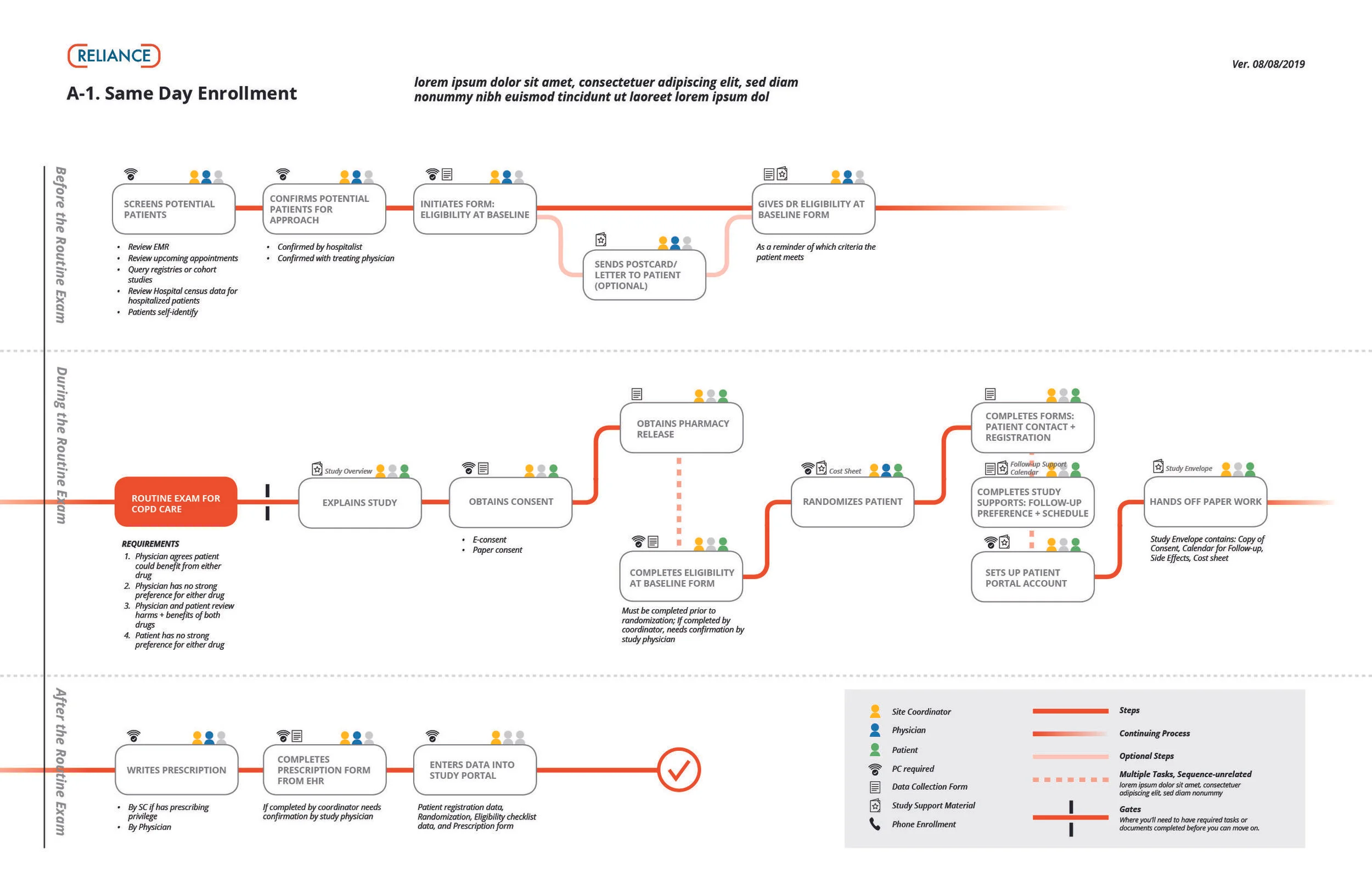 pathway diagram style 2_web_tabloid.jpg