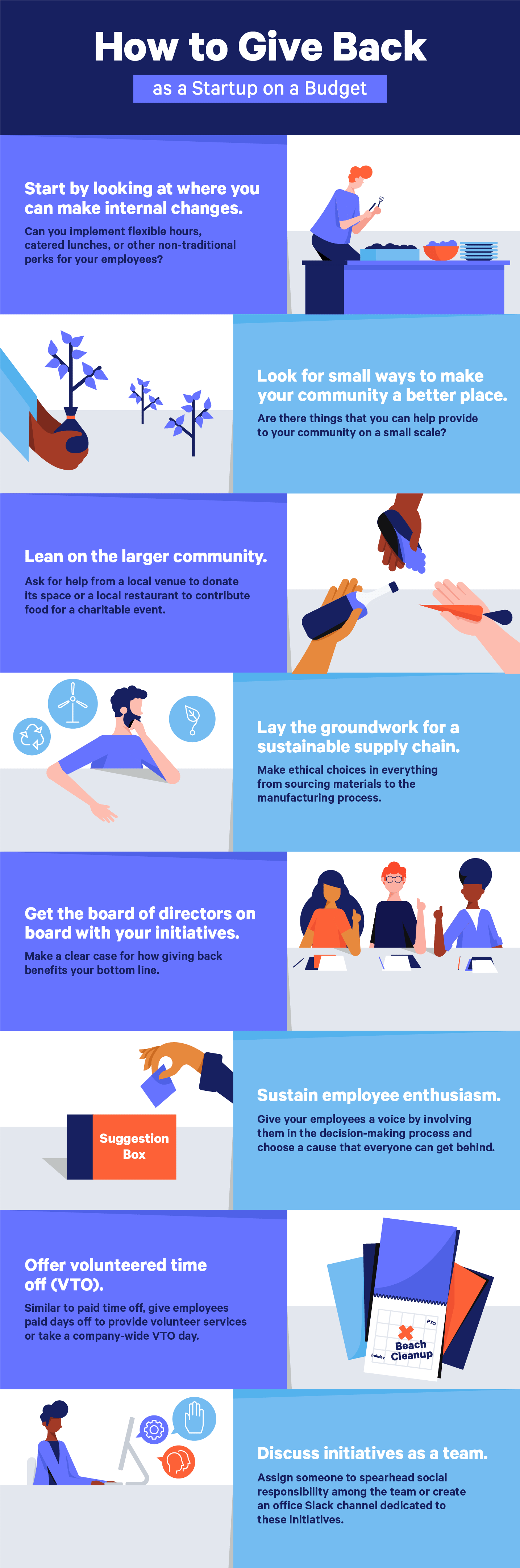 Social Responsibility: A Startup Guide