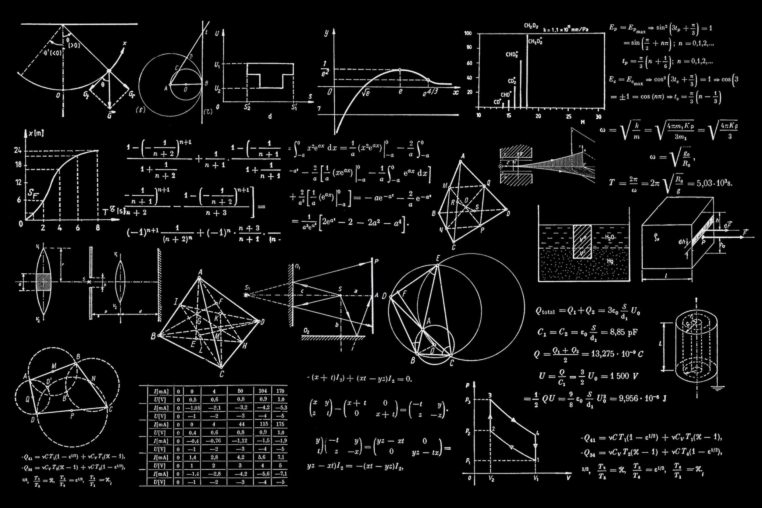Maximising Exam Success: How GCSE Maths Worksheets Can Make a Difference