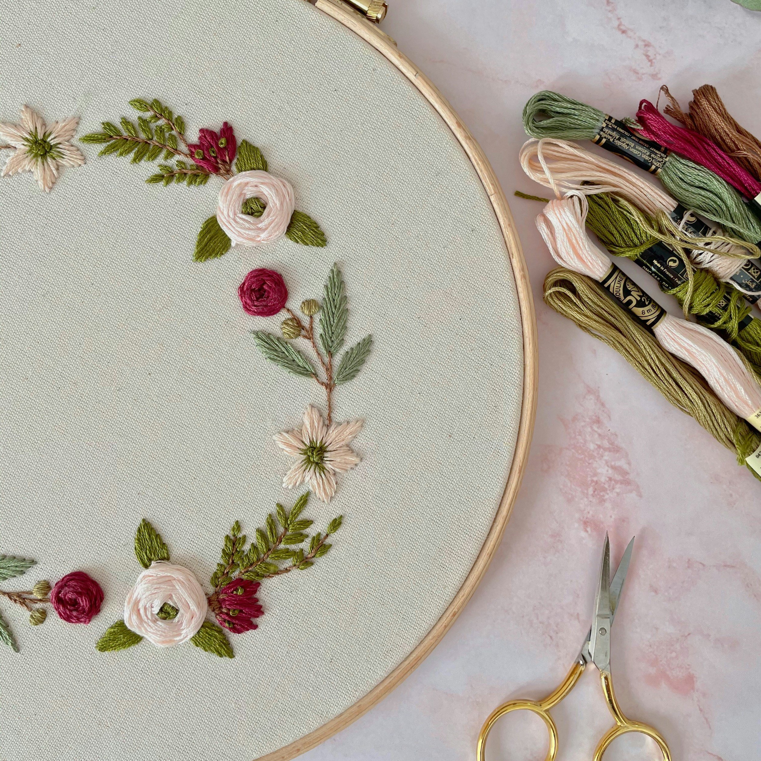 Research And Development: Strategic Approach In Embroidery Business Market