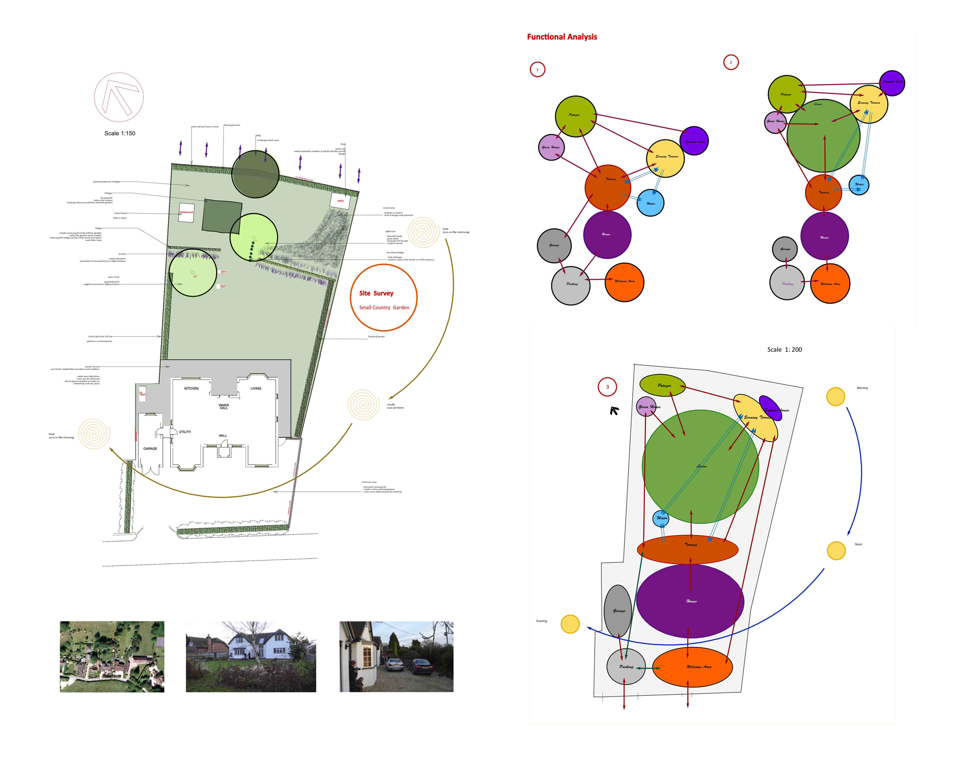 Functional Analysis P2 web.jpg