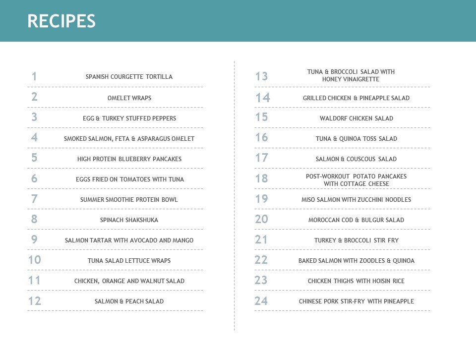 Dec 2020 Cookbook table of contents.jpg