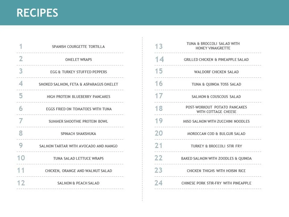 Dec 2020 Cookbook table of contents.jpg