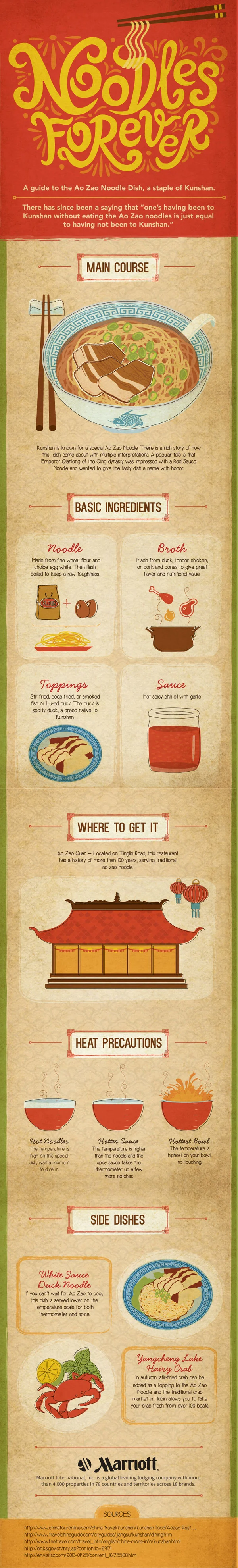 infographic-kunshan-1.jpg