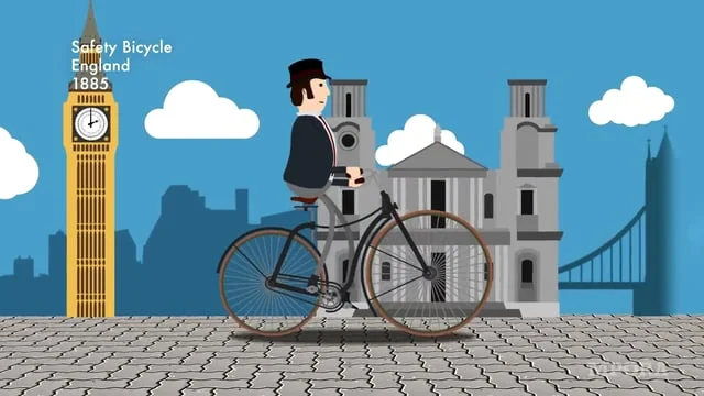 The Evolution Of The Bicycle (Mpora)