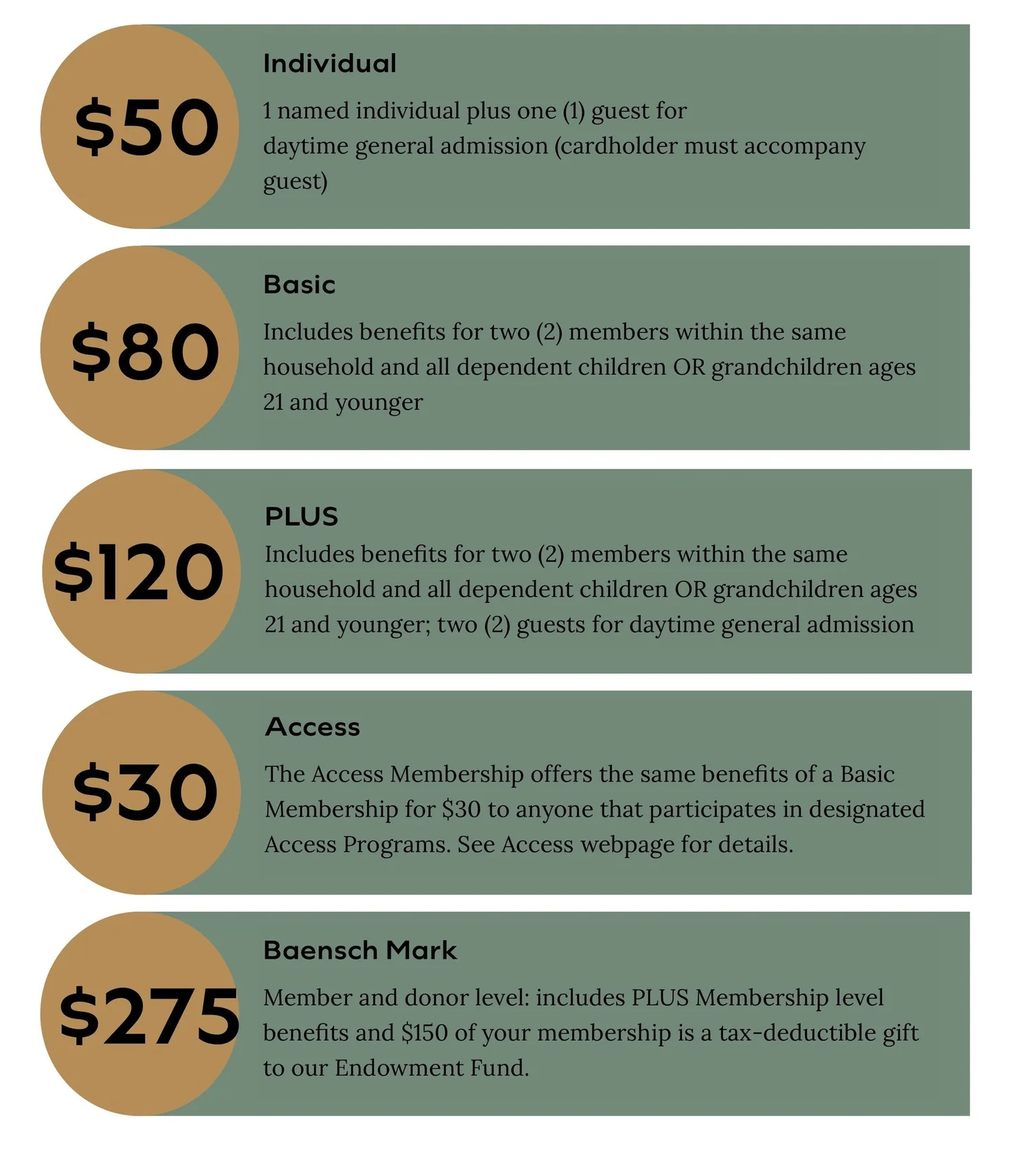 Membership — Manitowoc County Historical Society