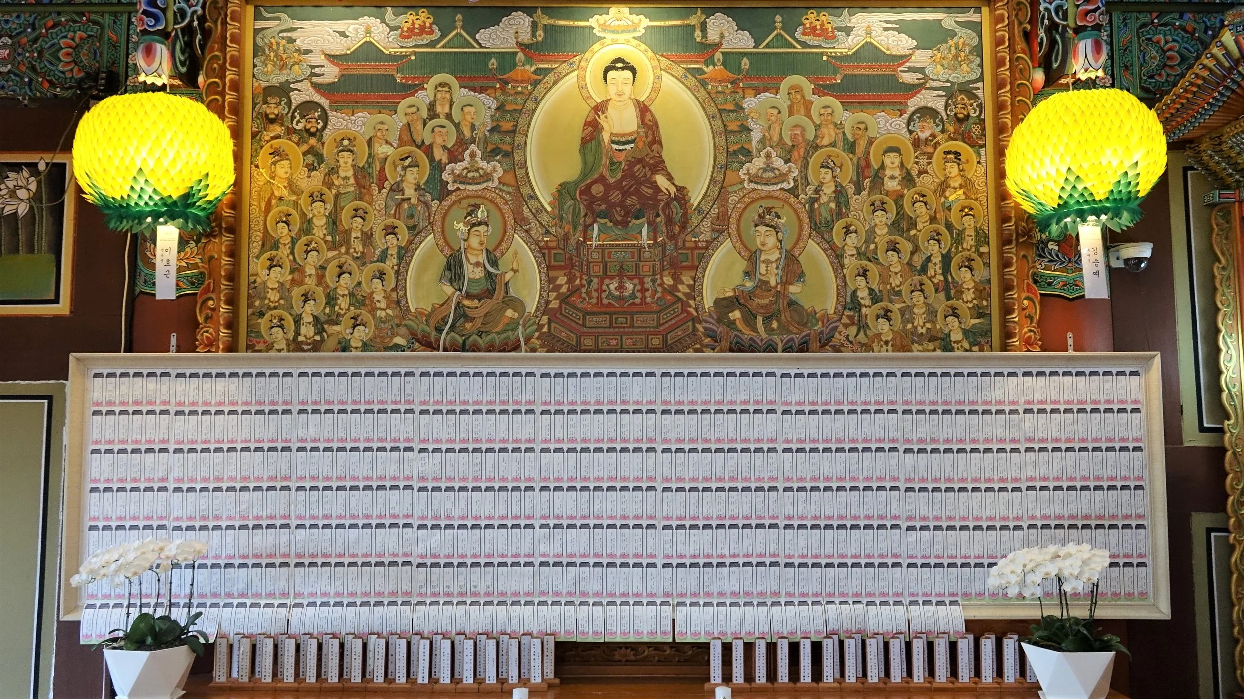 Together Practice Never Stops