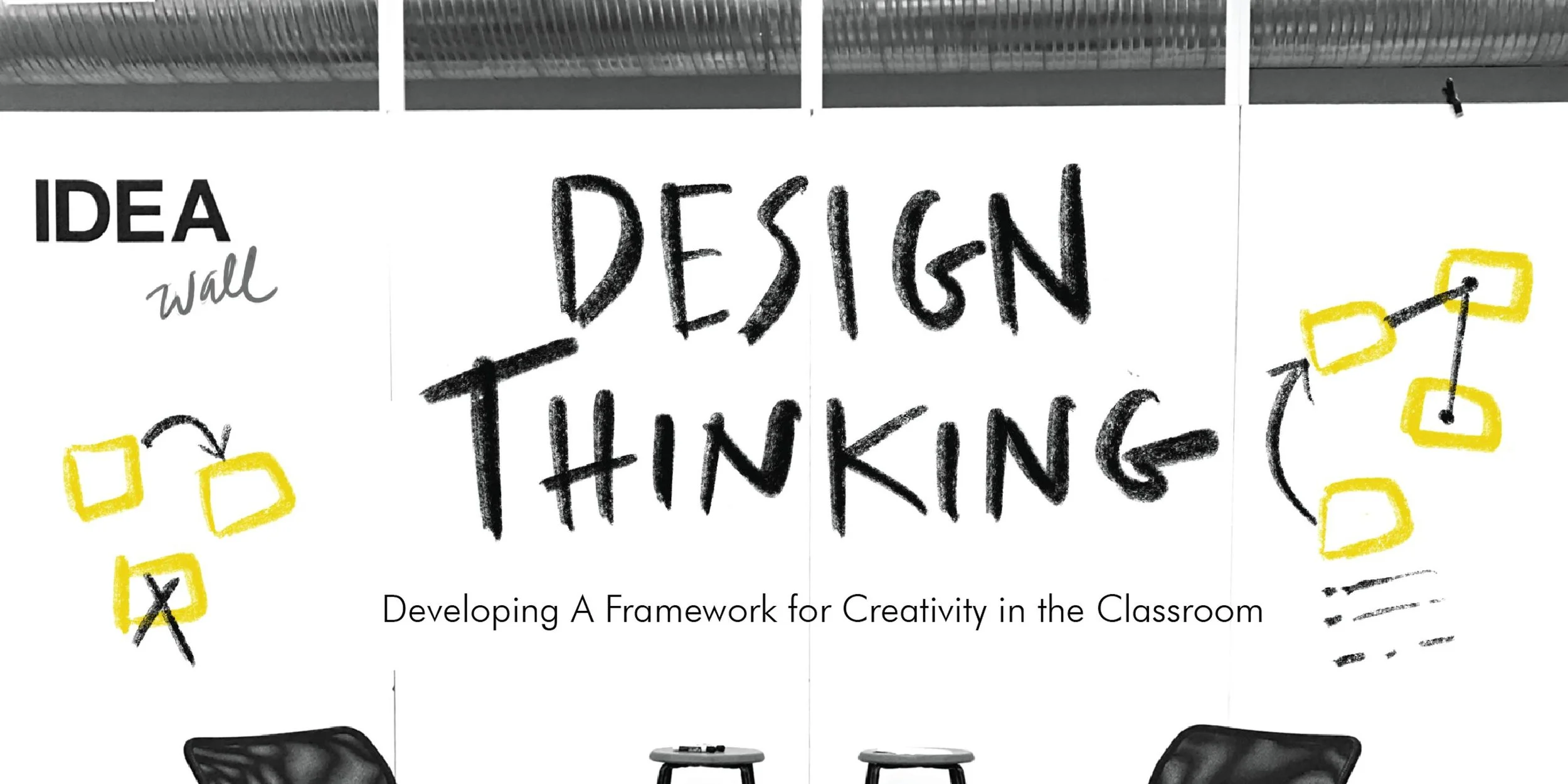 Design Thinking: Developing a Framework for Creativity in the Classroom