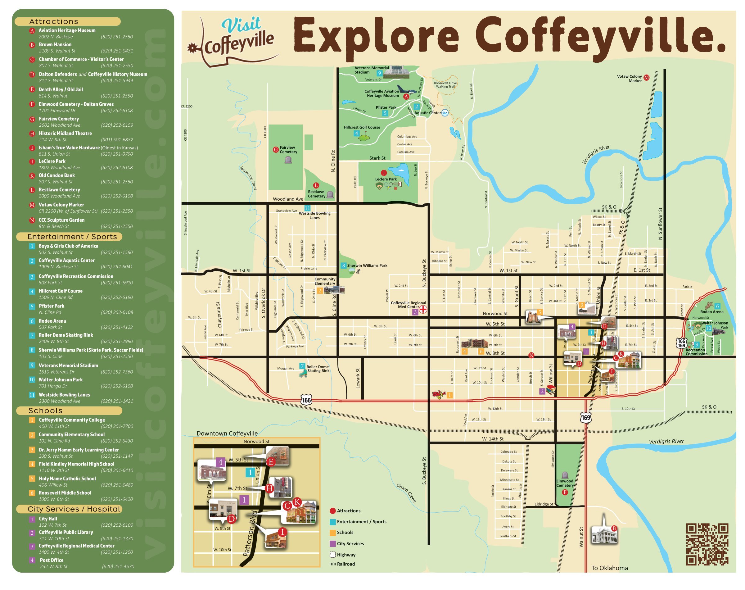 Visitor Map — VISIT COFFEYVILLE
