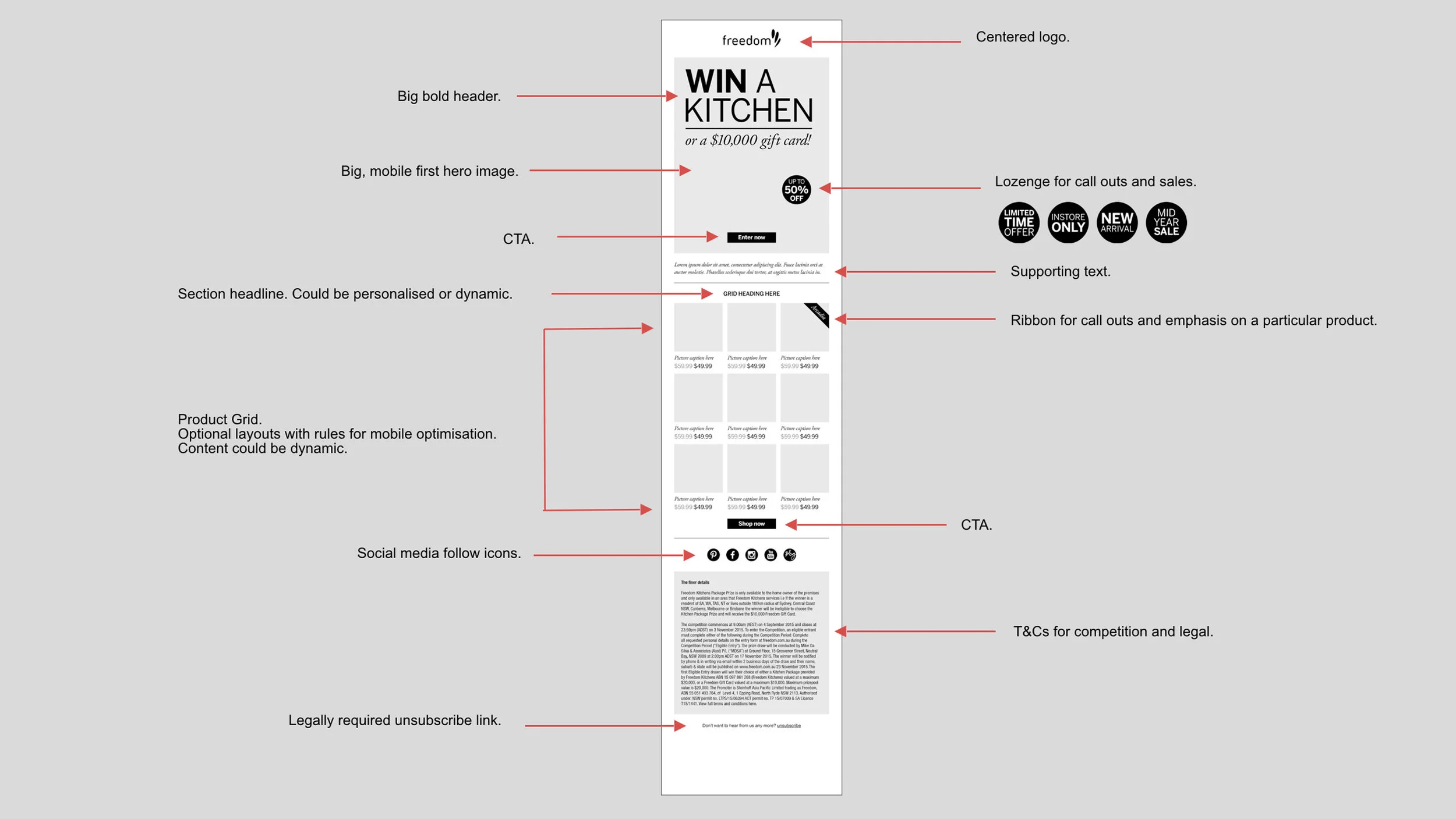 freedom-wireframe.jpg