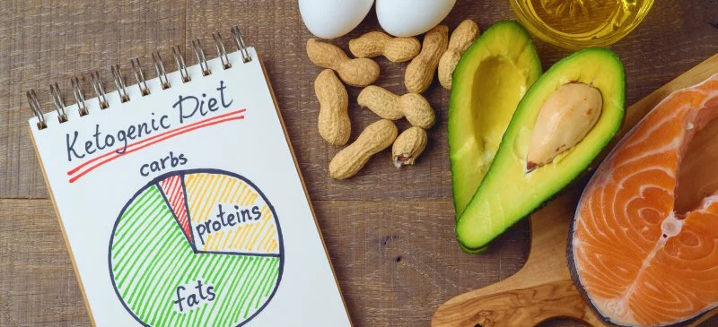 keto-diet-for-beginners.jpg