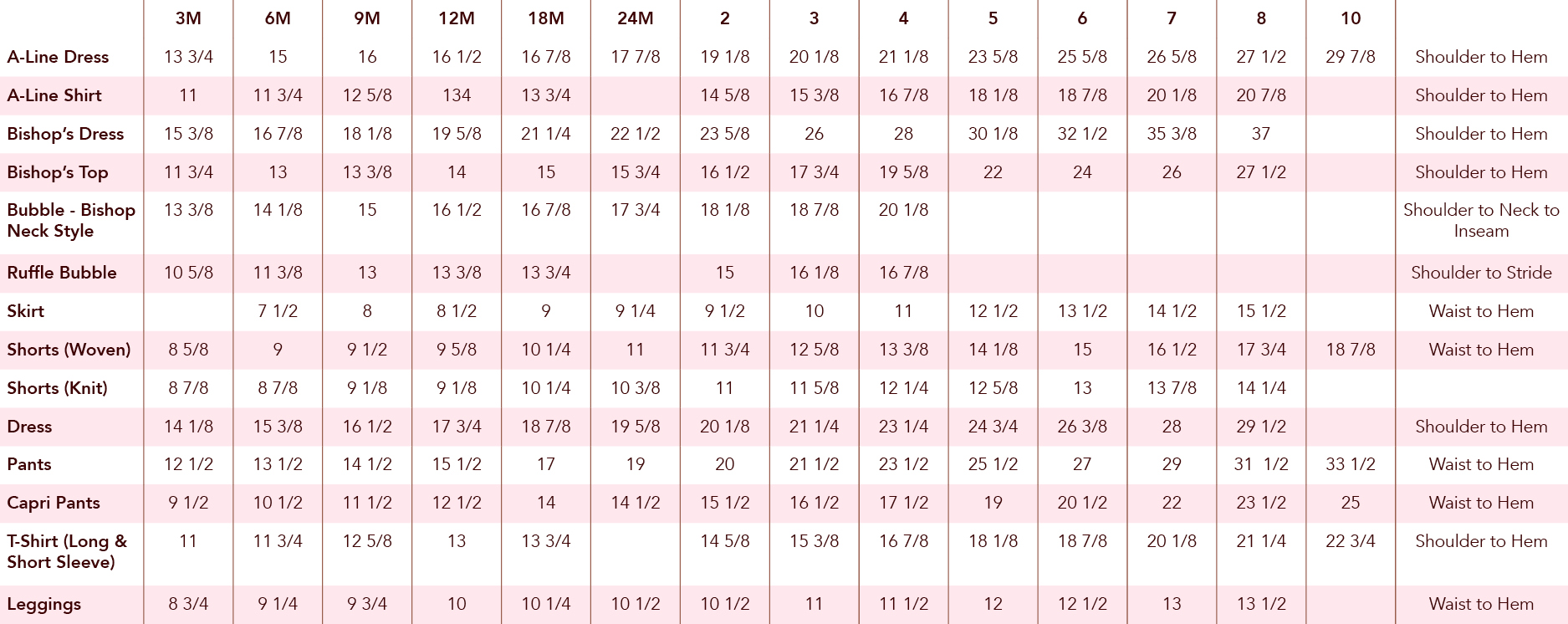 Girl's size chart