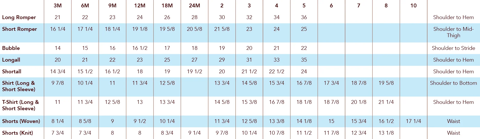Boy's size chart