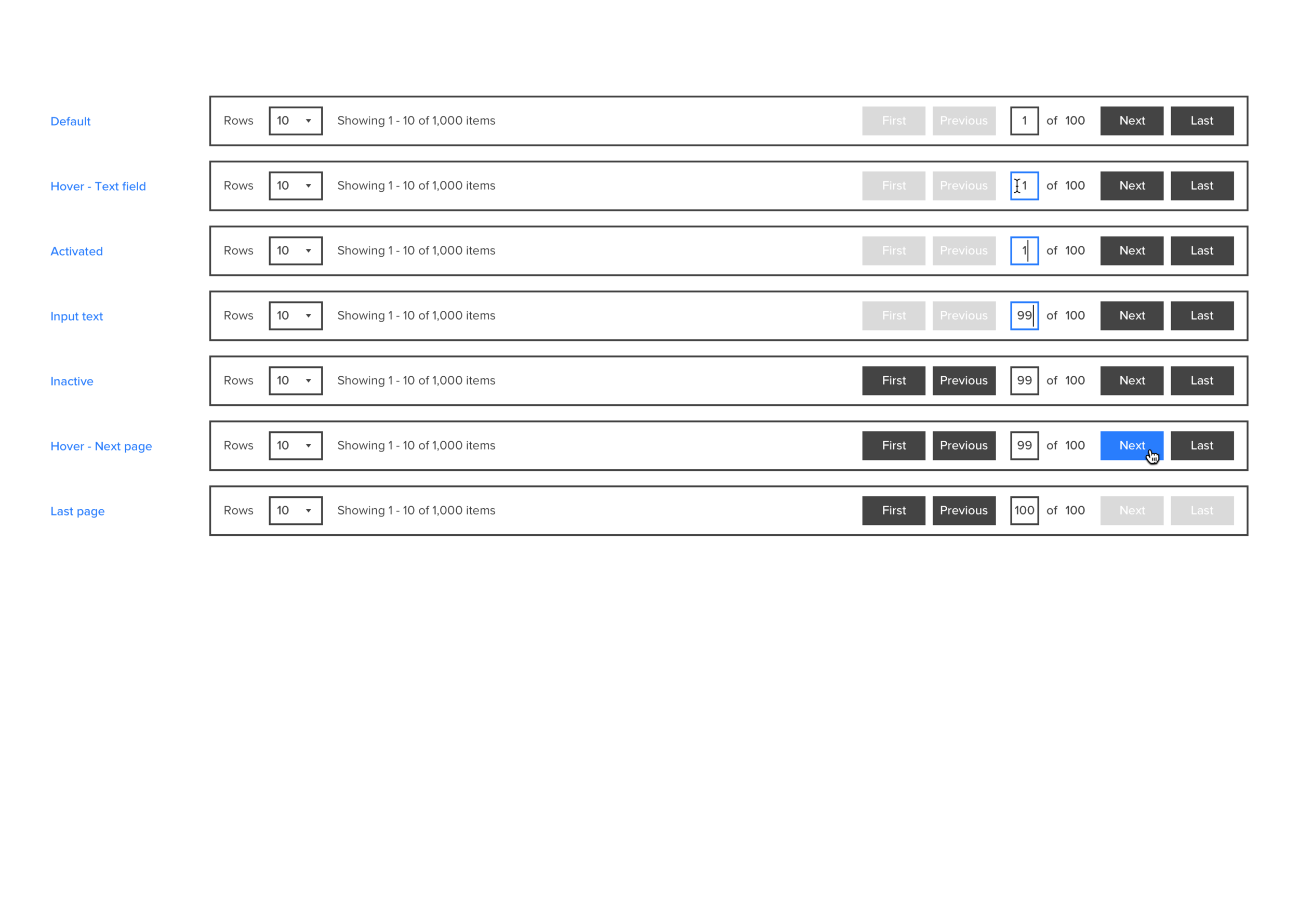 Documentation & Wireframes