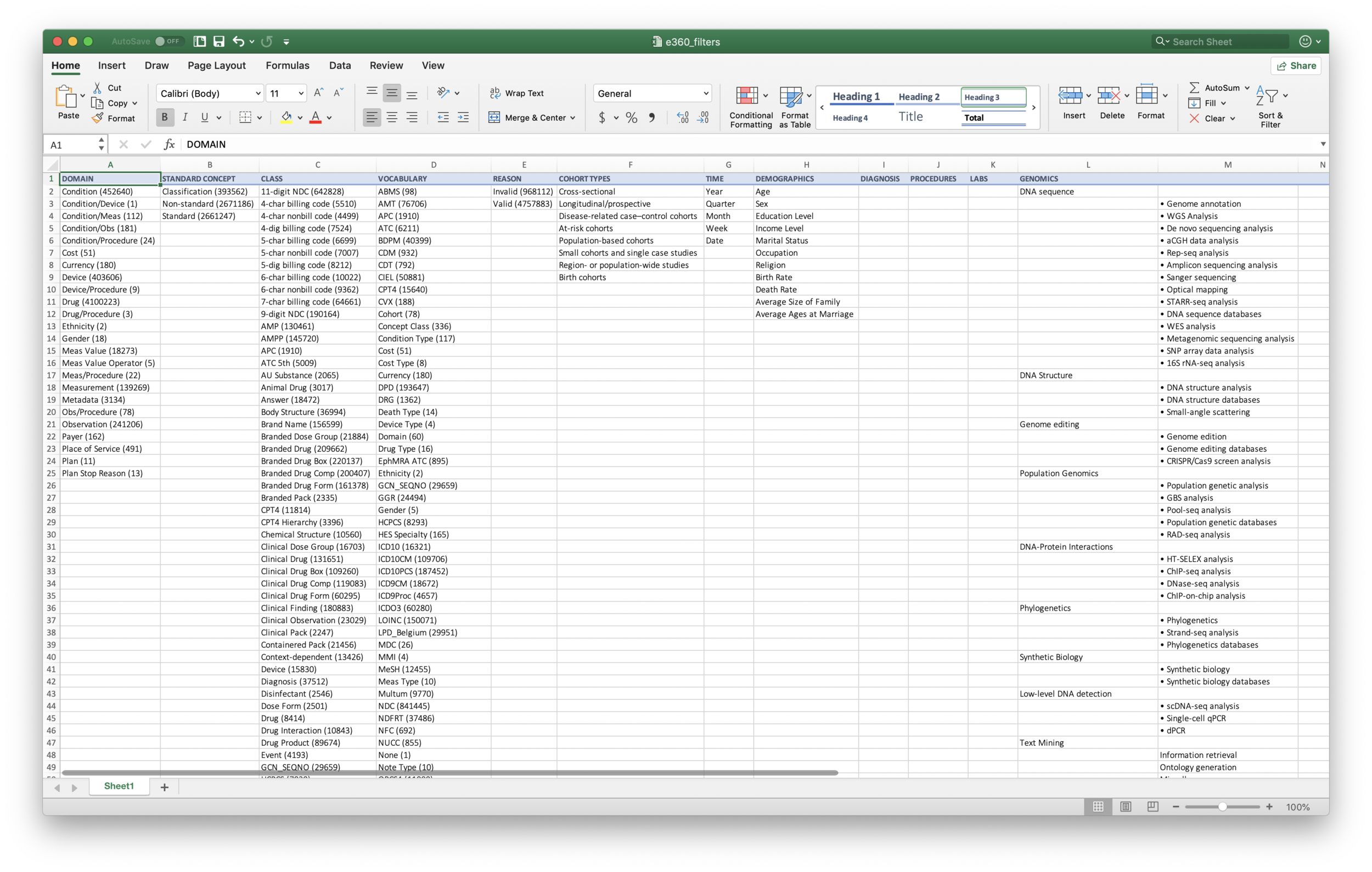 Data Drives