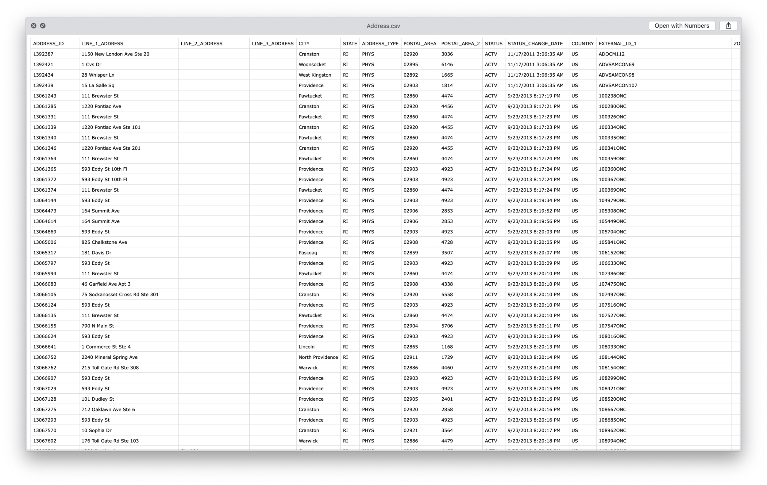 Sample data