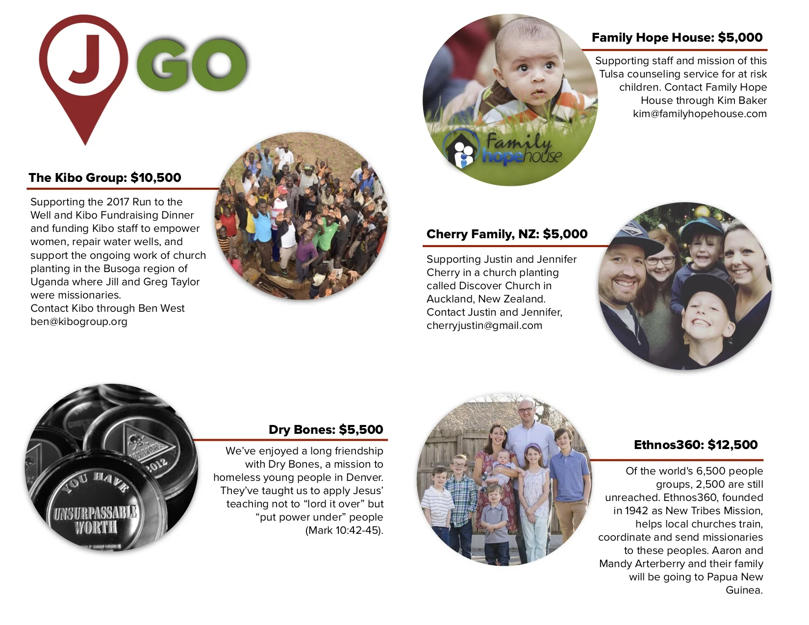 Annual Report 2017 GO2.jpg