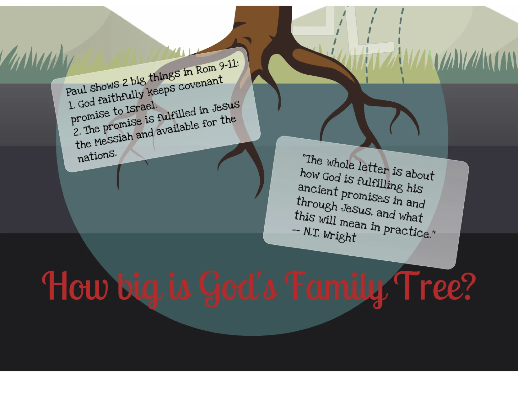 How big is God's family tree?.jpg