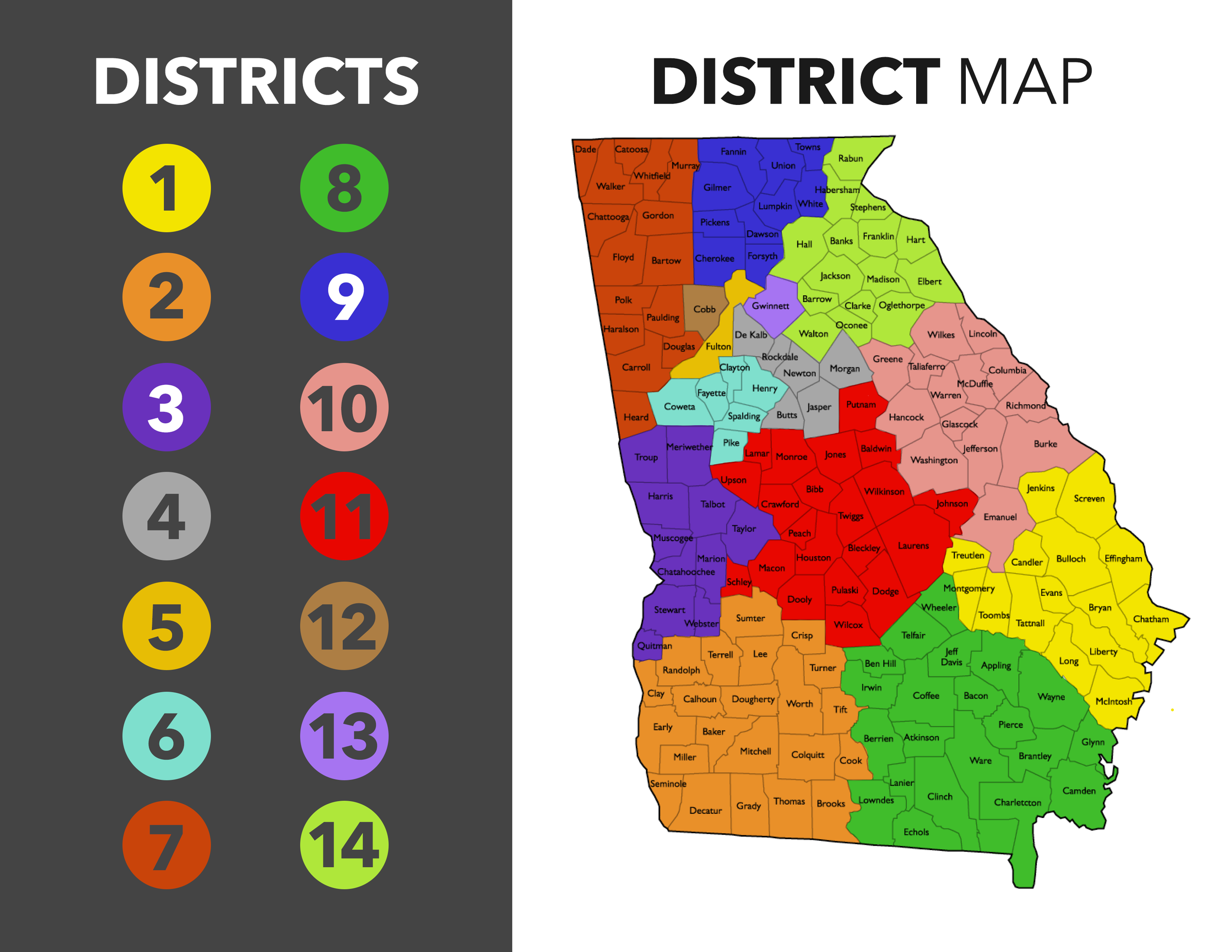 District Information — GMEA