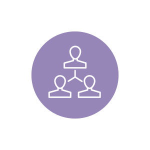 Flow Committee Alignment helps with creating sustainable results and lack of alignment