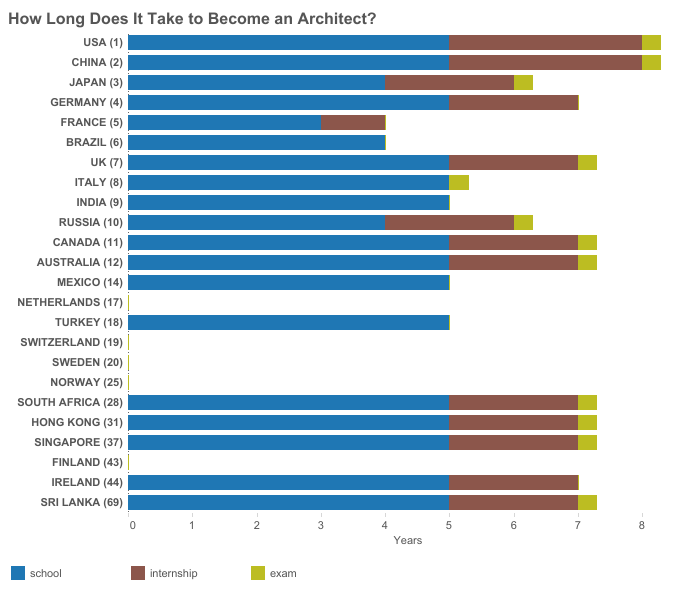 Dashboard 1.png