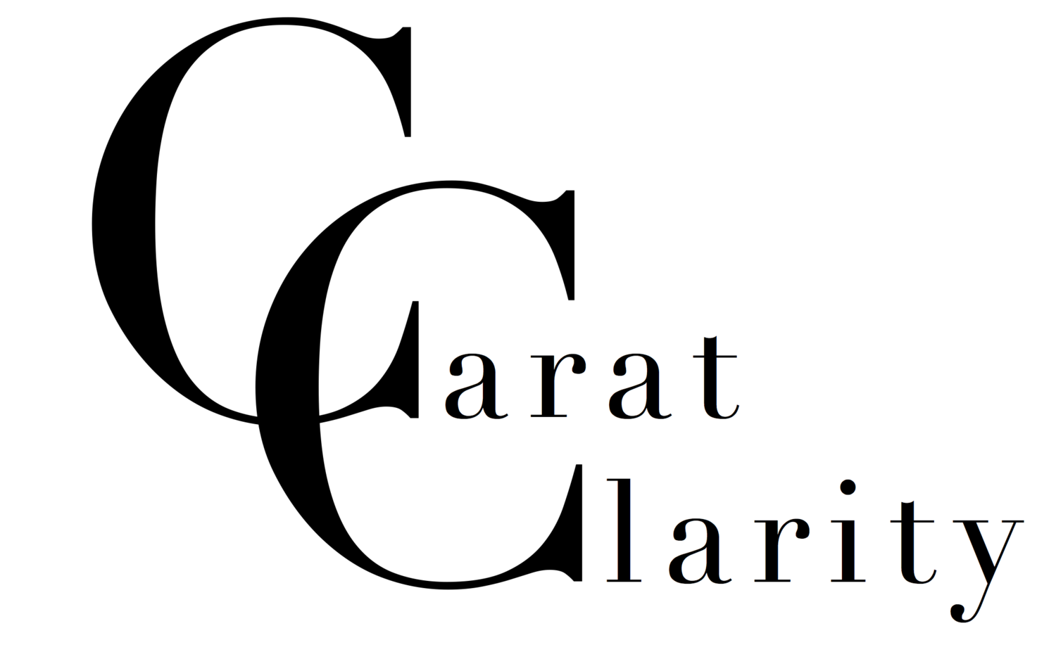 Carat Clarity