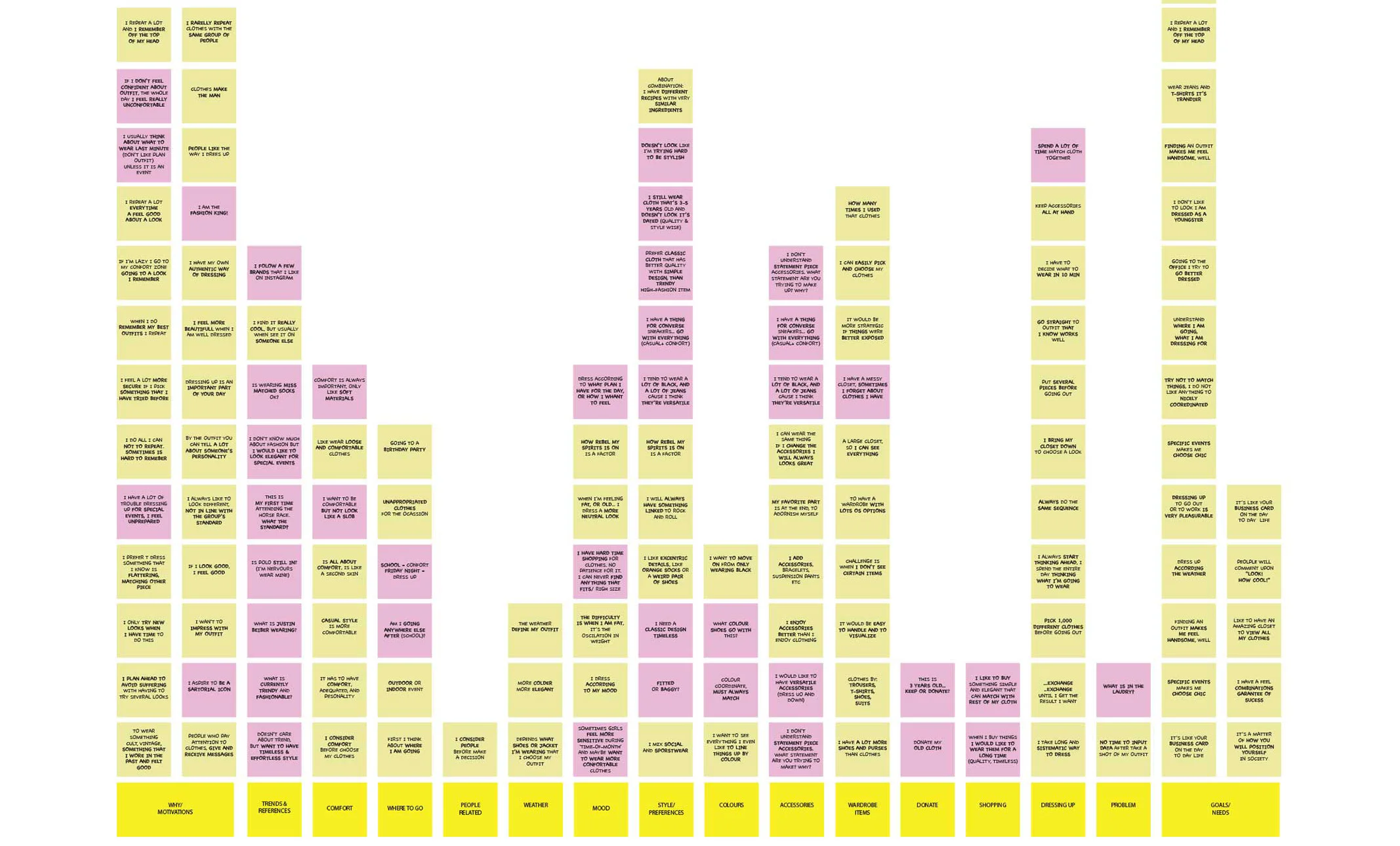  User-centered experience 