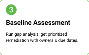 Slide titled 'Baseline Assessment' with a green circle numbered 3, discussing run gap analysis, prioritizing remediation with owners and deadlines. AutoAttest.