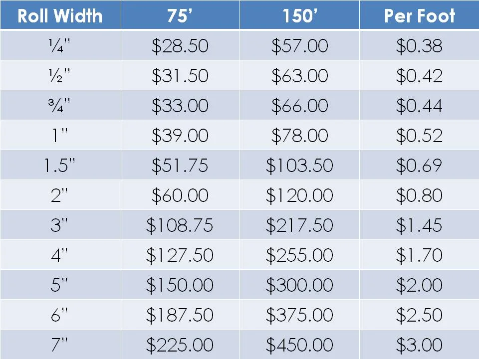 Pricing does not include tax