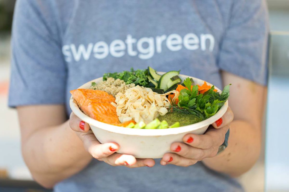 sweetgree_price_increase_bowl.0.jpg