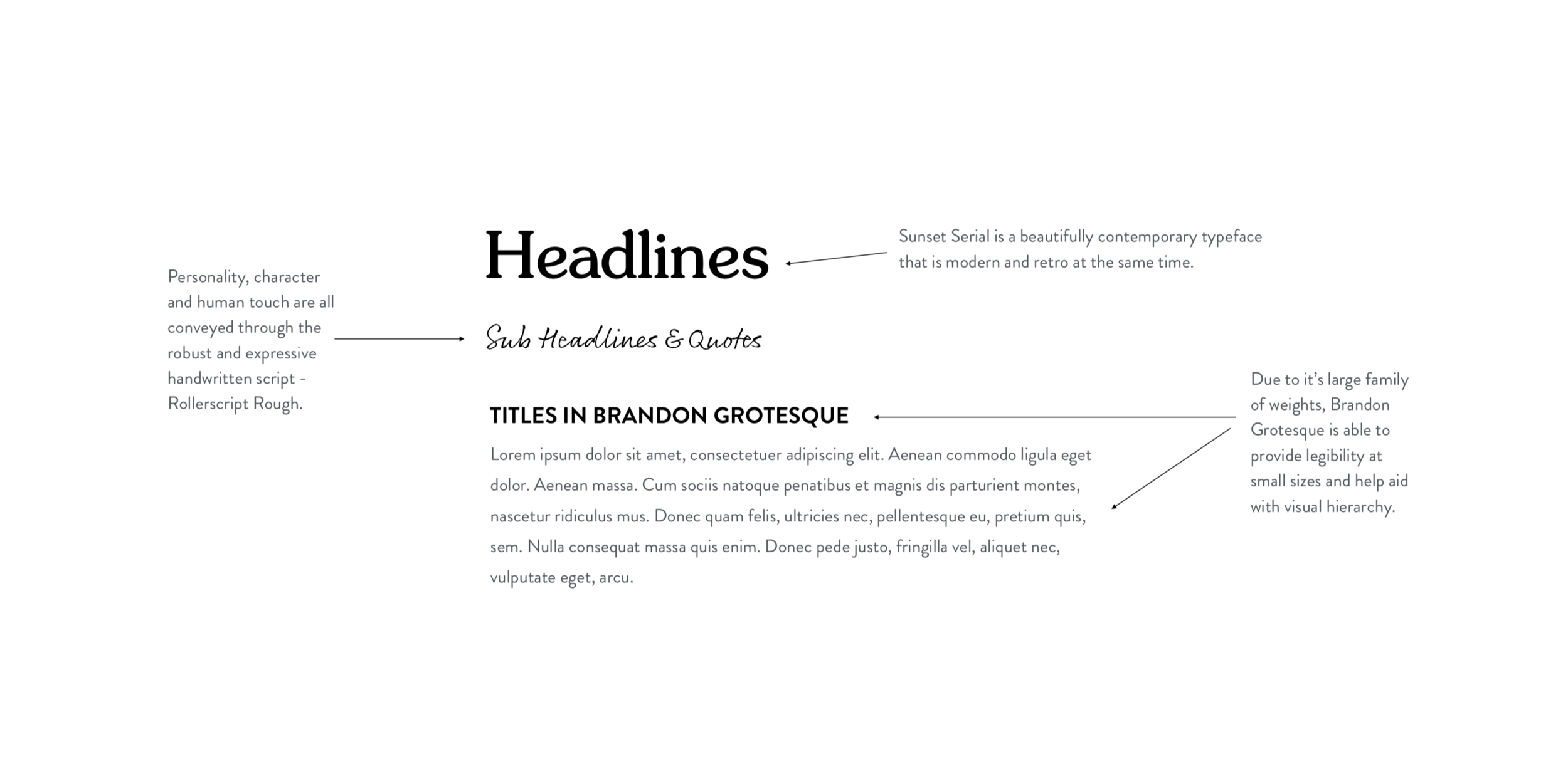 Typography