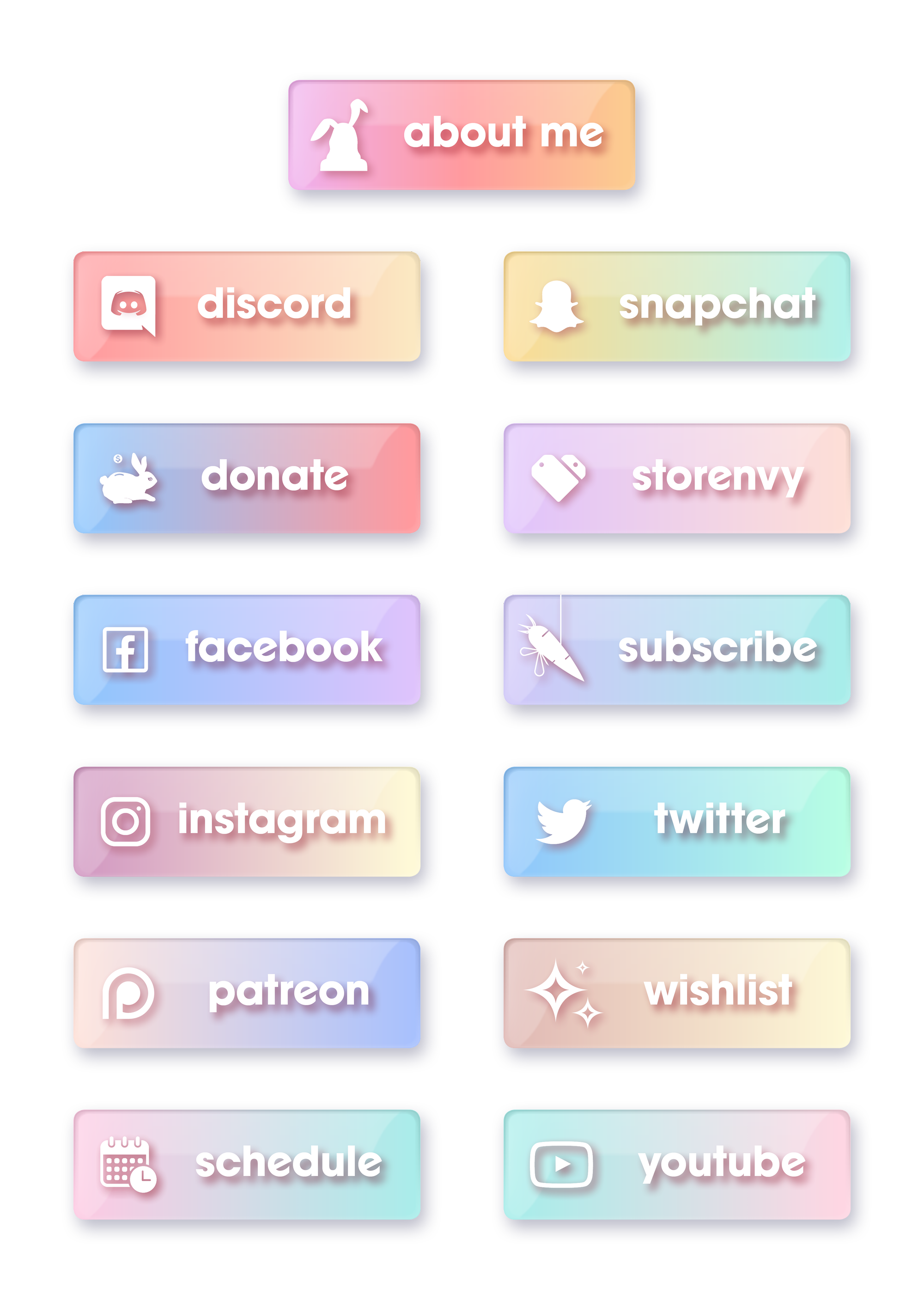 buttonlayout.png