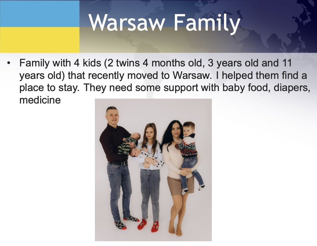 adopt a family Warsaw.jpg