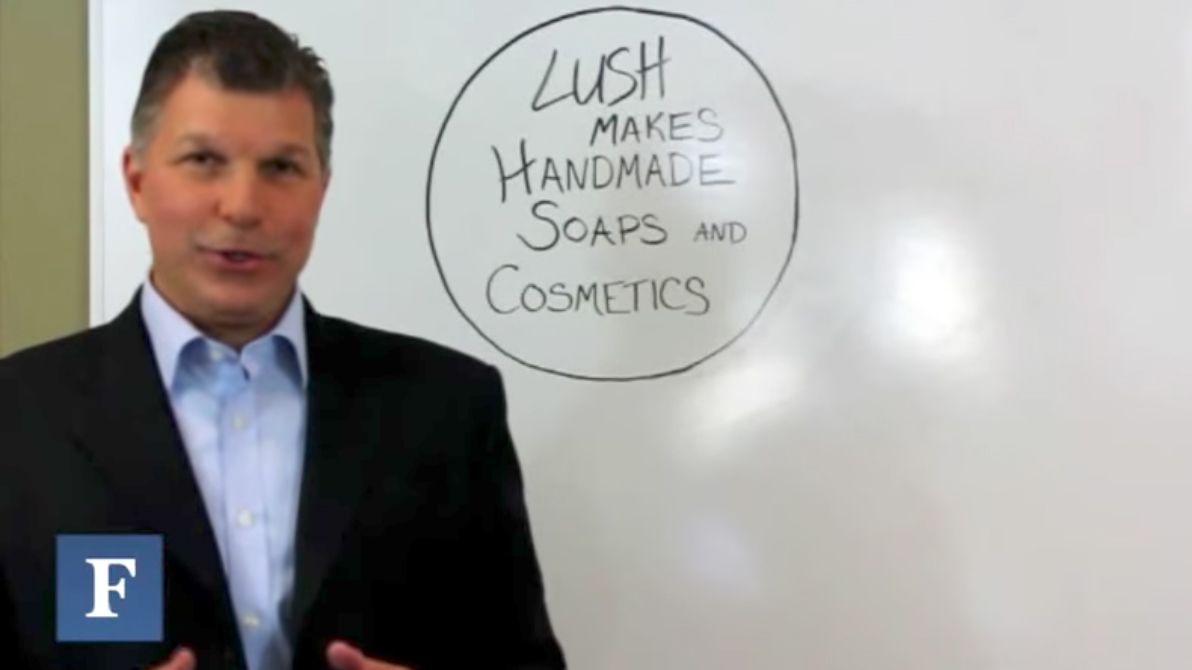 Message Map: How to Pitch Anything in 15 Seconds