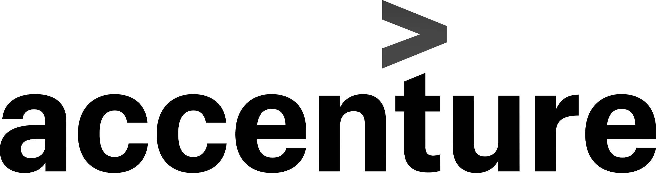 Accenture