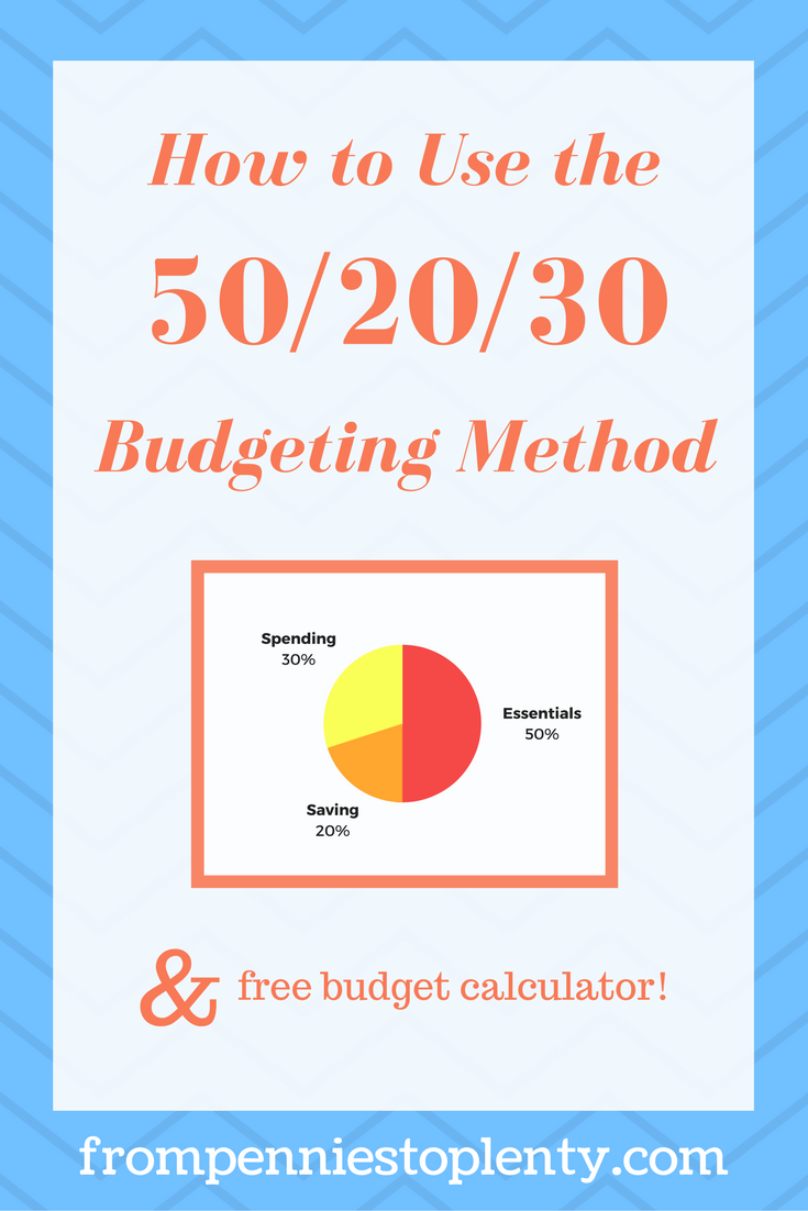How To Use The 50 30 Budgeting Method Free Budgeting Calculator From Pennies To Plenty