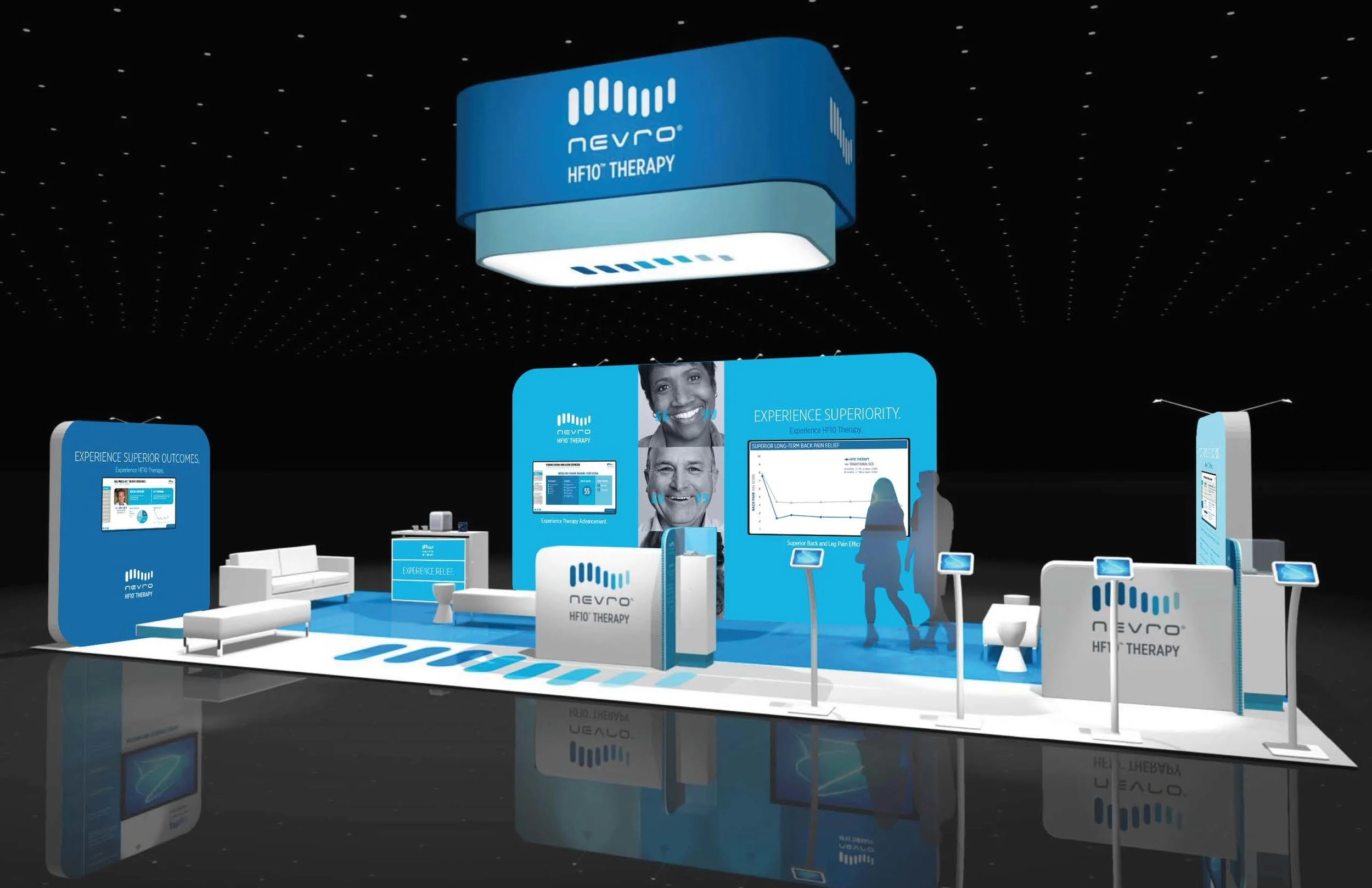  NEVRO NANS 2017 tradeshow&nbsp; 