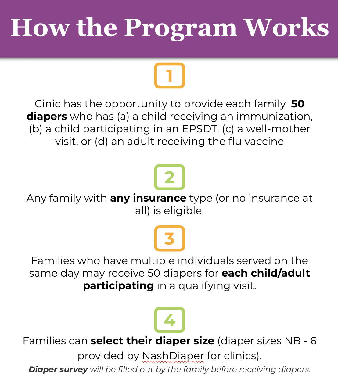 Connections — Nashville Diaper Connection