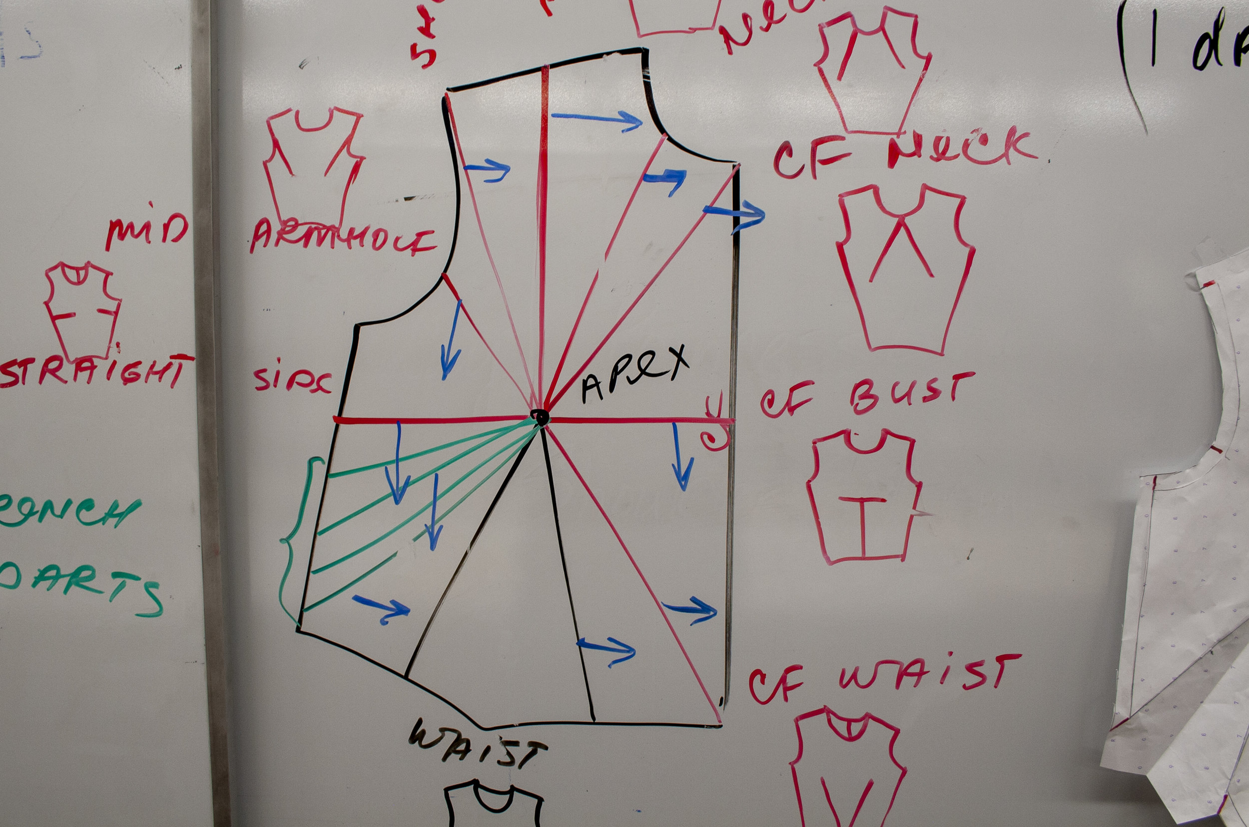  On Feburary 22, 2019 . The board is filled with a hand drawn representation of the course work for the day by the teacher Sofi Khachmanyan. 