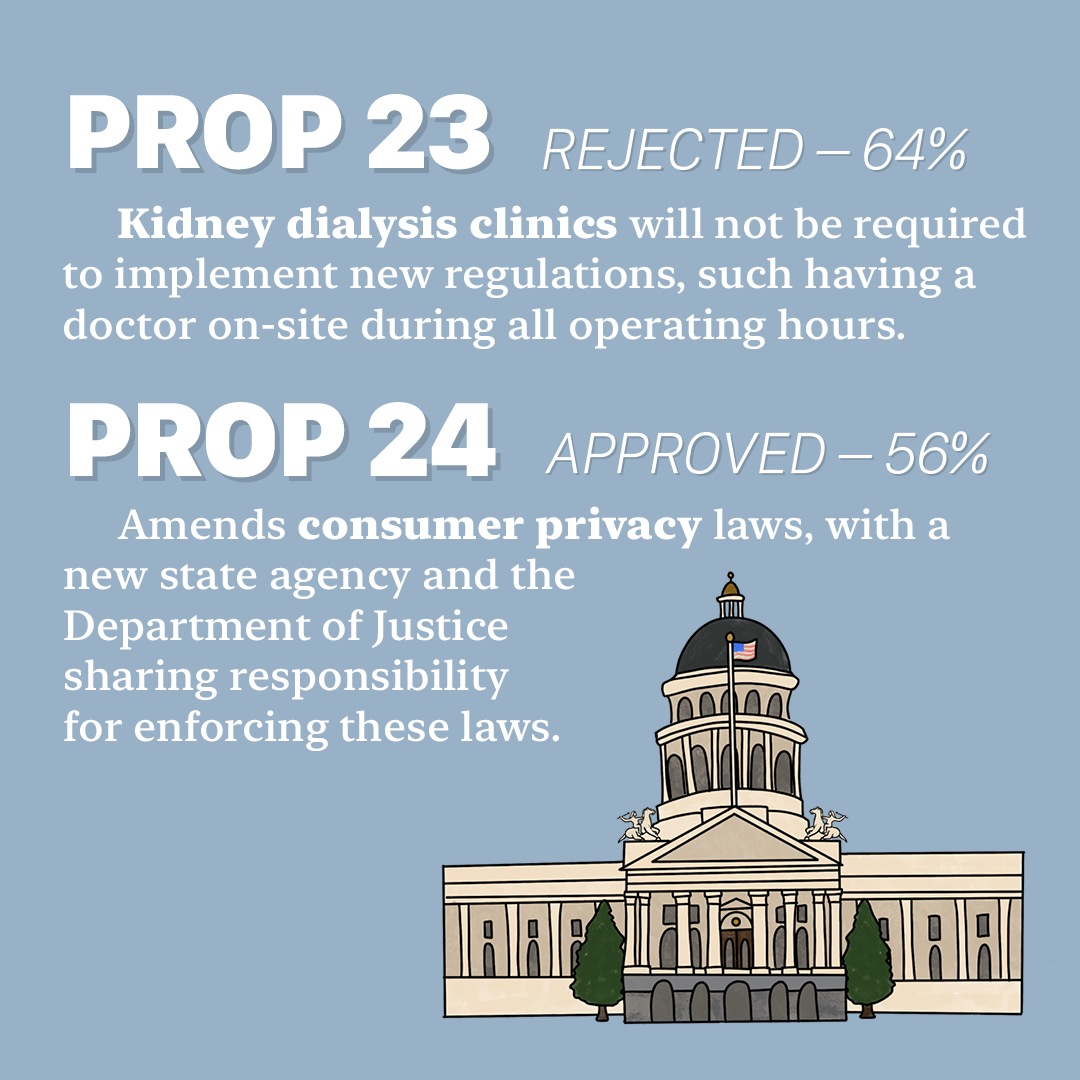 prop 23-24.png