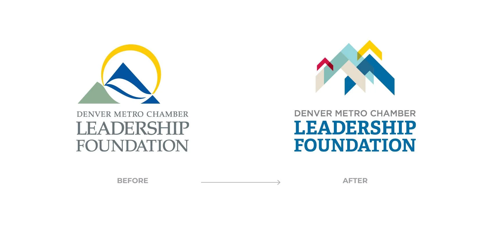 Brand Identity Redesign