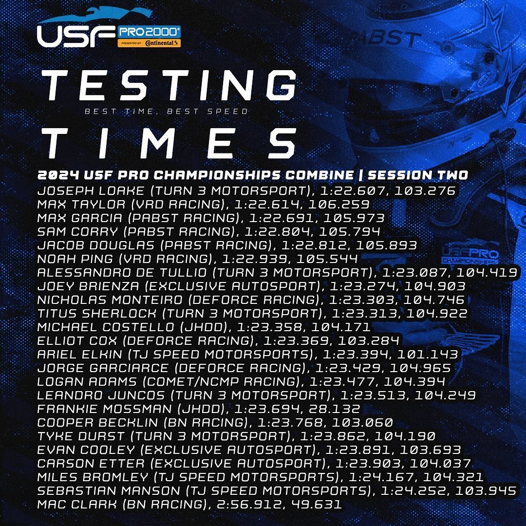 ππππ USF Pro 2000, session 2, 2024 USF Pro Championships combine at @indianapolismotorspeedway βΌοΈ