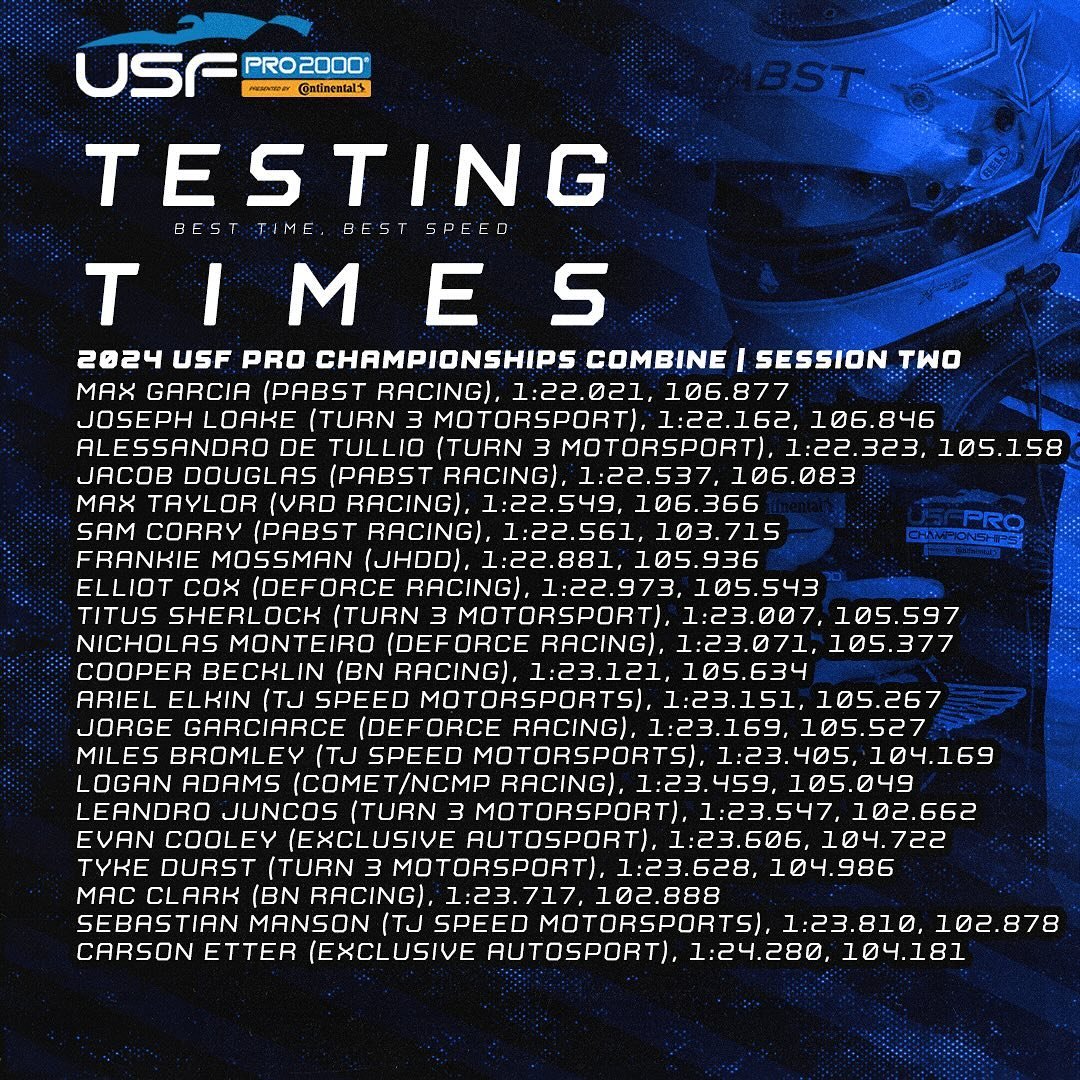 Third session of the weekend in the books for USF Pro 2000 π