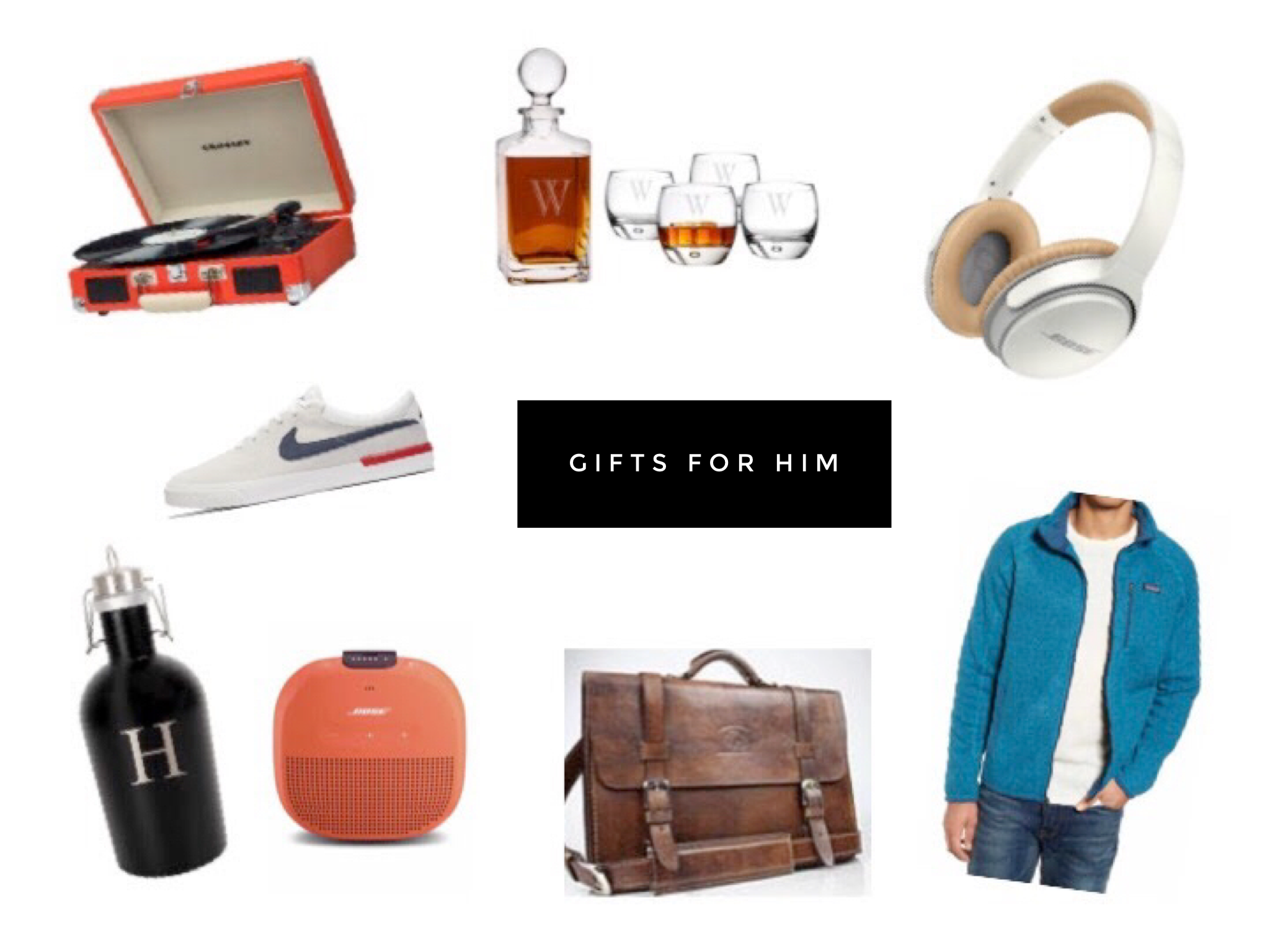 HOLIDAY GIFT GUIDE FOR HIM