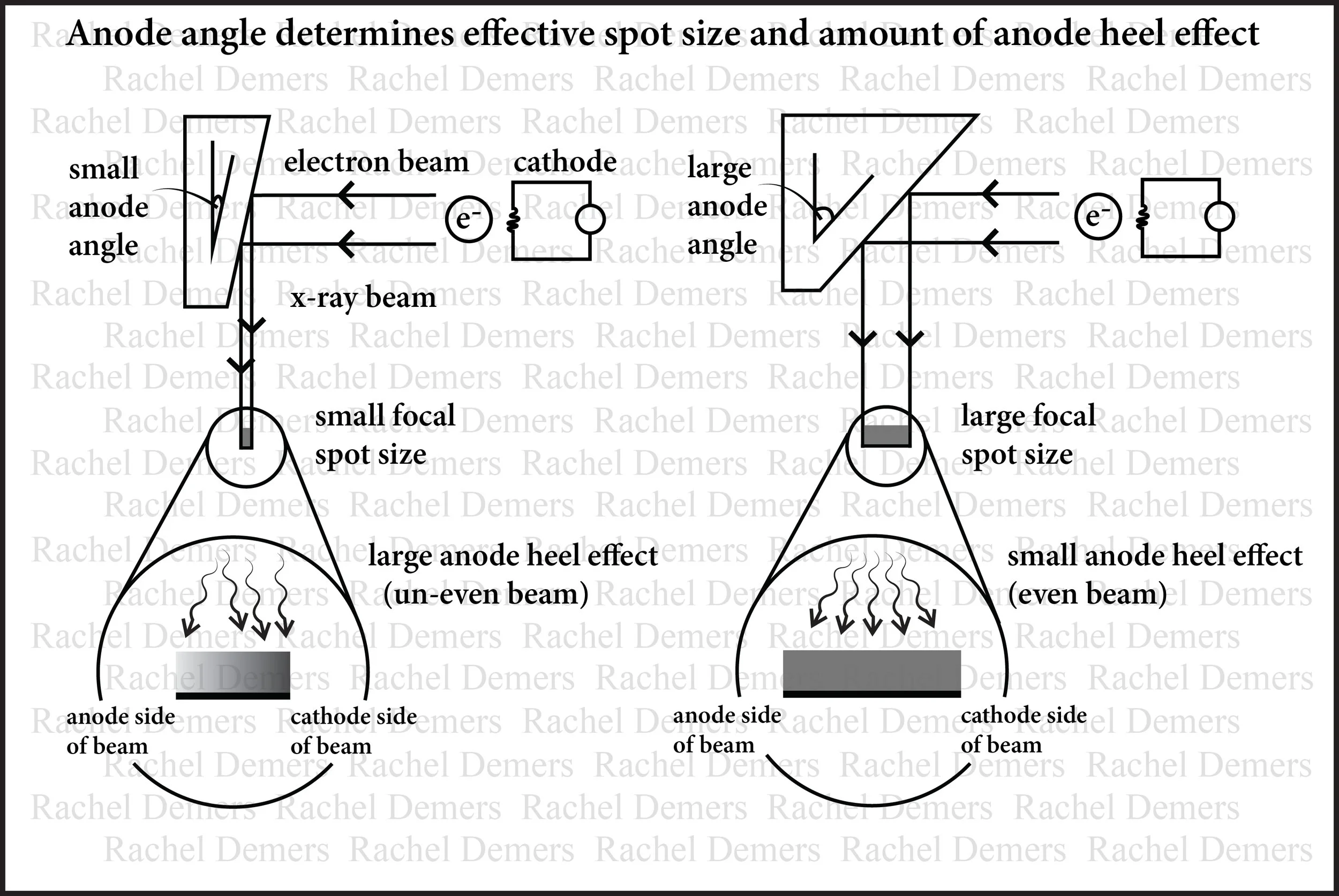 examples for hospitals_2.jpg