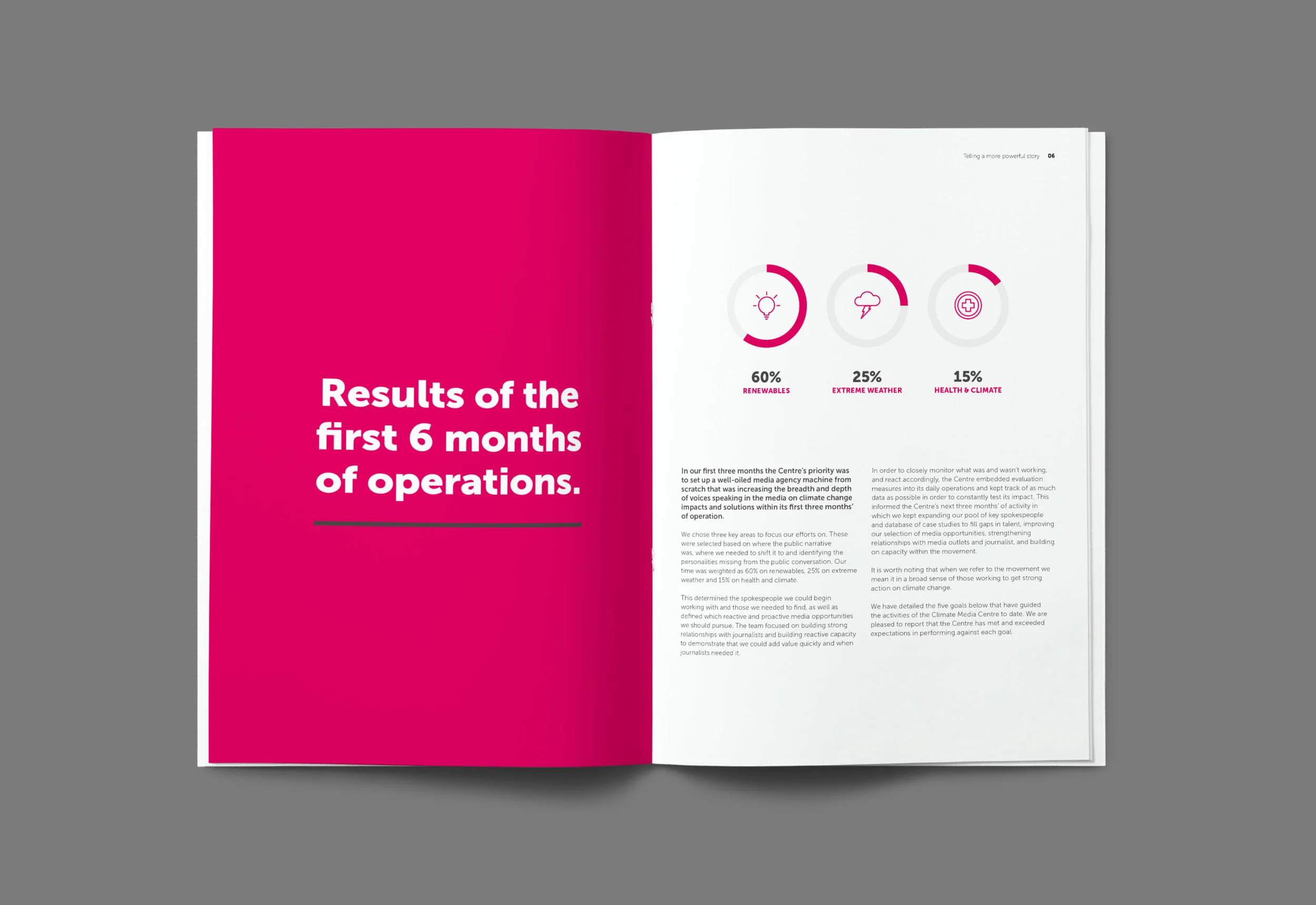 Climate-Media-Centre-Report-Design-Spread_6-2500px.jpg