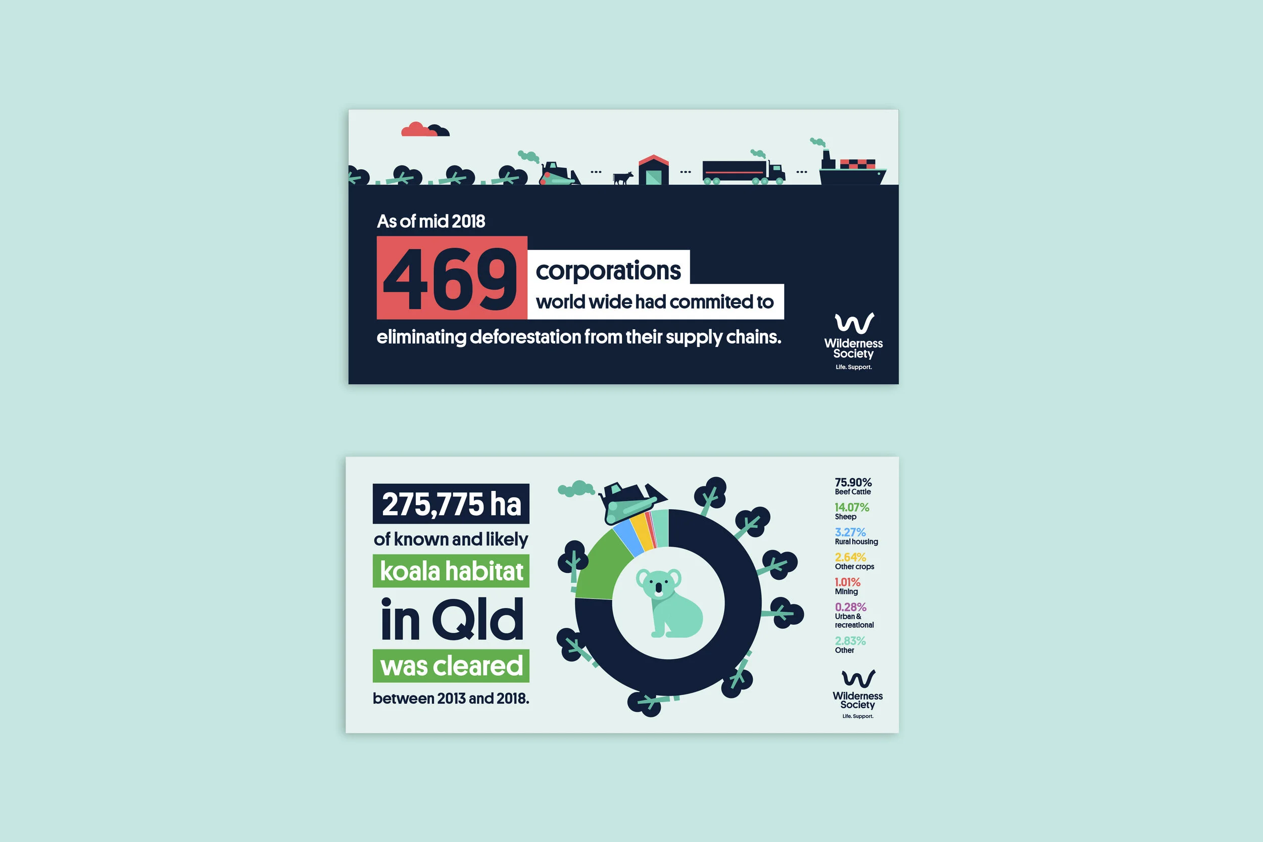 Wilderness Society_Infographic Tiles_02.jpg