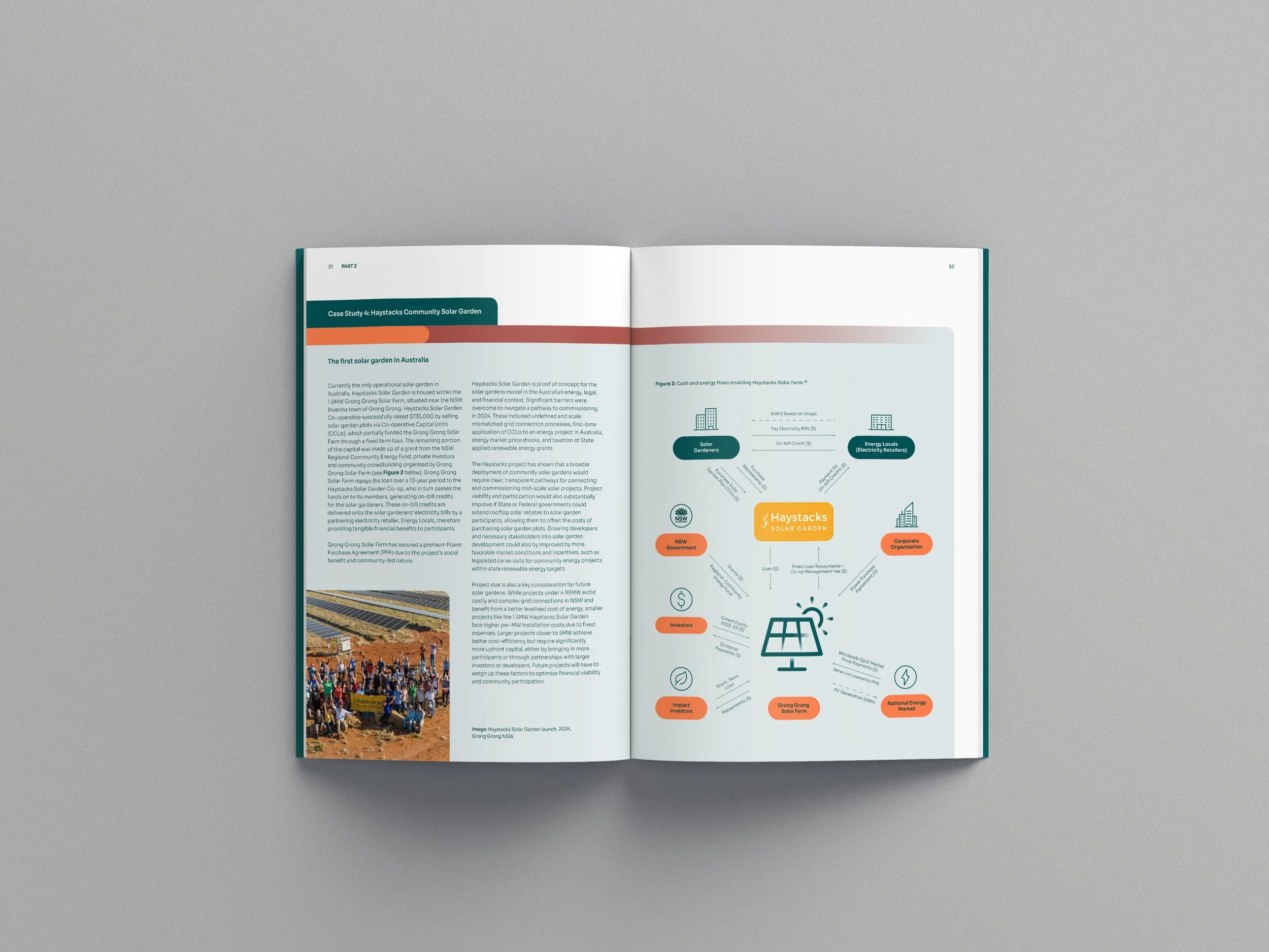 Community-Power-Agency-Guide-4.jpg