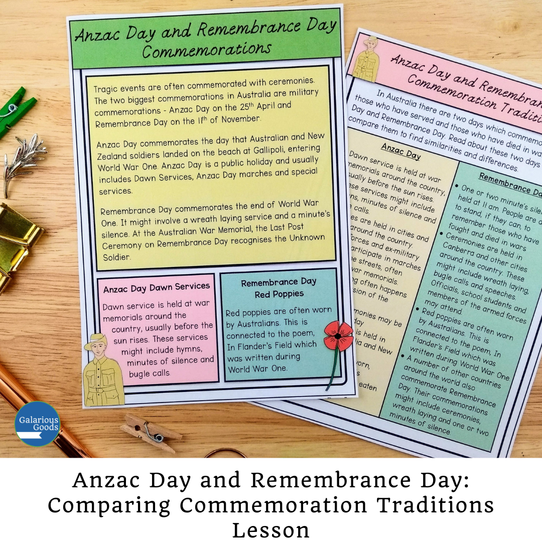 Download Finding Anzac Day Teaching Resources For Your Classroom Galarious Goods