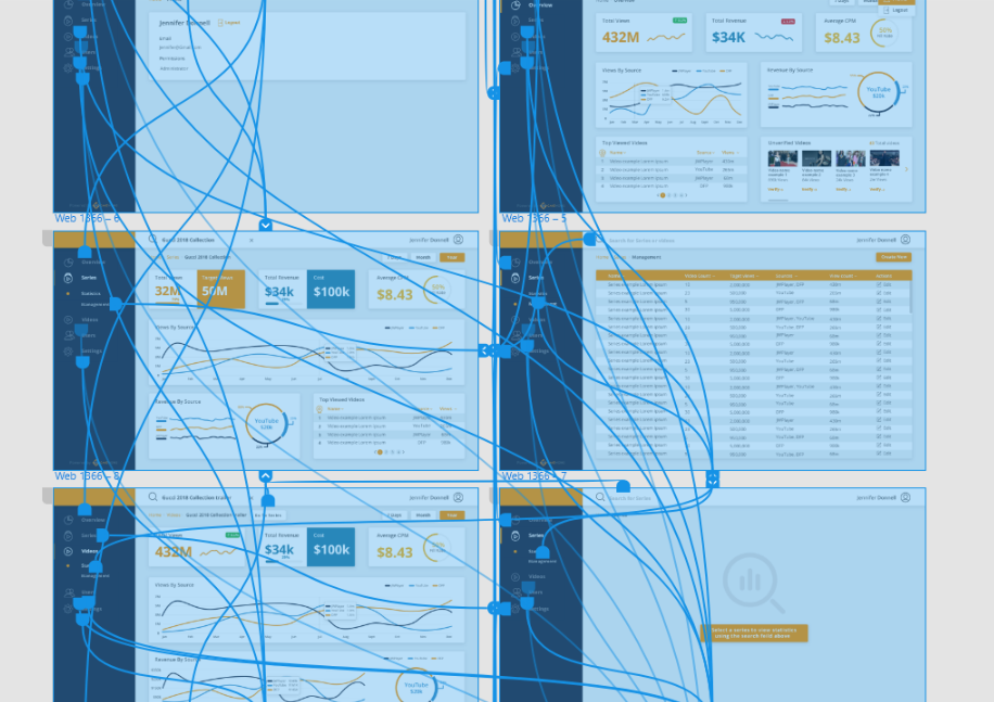 Why Isnt Axure Rp More Popular In Ux Design Ux Collective